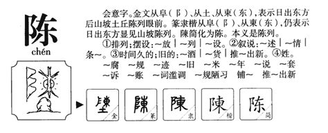 陈五行属什么